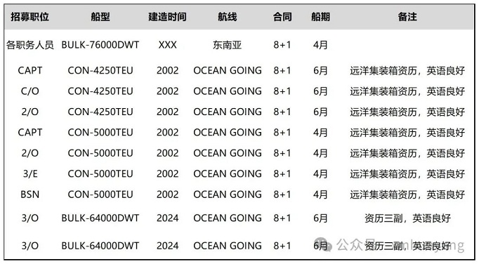 1712902073466036274.jpg 招募1.jpg